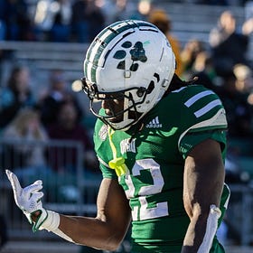 CFF Targets - Sieh "Bang" Bangura set for VOLUME PIG status in 2023?