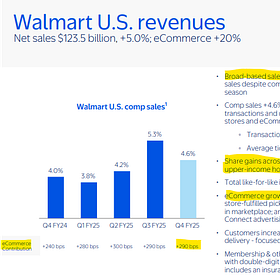 Walmart says "everything is fine"