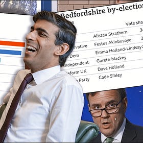 Conservatives in Crisis: Why the Tories lost in Tamworth and Mid-Bedfordshire, and the reasons behind results that will almost certainly be replicated nationally