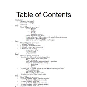 Language Learning PDFs