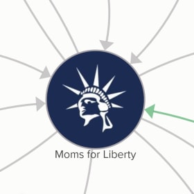 Mapping Moms for Liberty Far Right Anti-LGBTIQ Networks