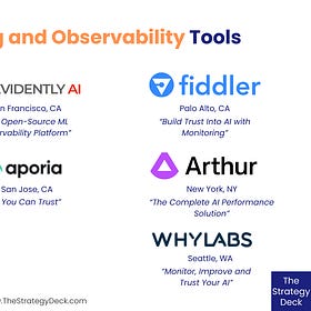 ML Model Monitoring and Observability Tools
