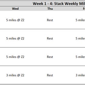 2-Hour Half Marathon Plan