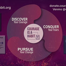Courage Is A Habit: Embrace Exclusion
