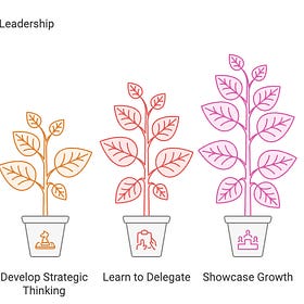 Software Engineer’s Roadmap to Leadership