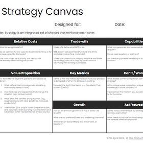 Product Strategy Canvas