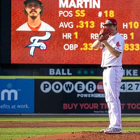 Sea Dogs starter Hunter Dobbins impresses while waiting for his opportunity to pitch for the WooSox