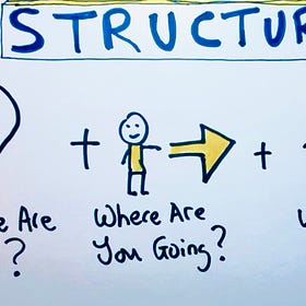 Why Structure Your Sessions