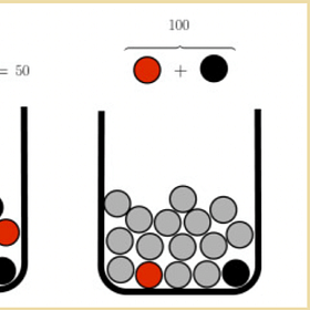 Risk _____ to Win _____ : Resources