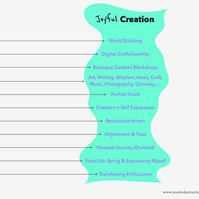 Reclaiming Joy in the Creator Economy