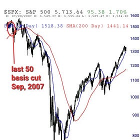 There is nothing new on Wall Street