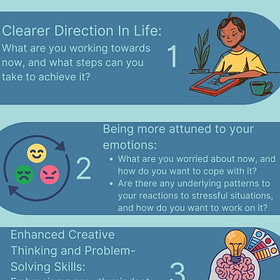 5 Benefits from being more introspective (& 5 Tips to do so!) 