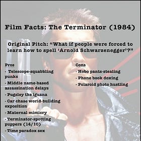 T is for Terminator