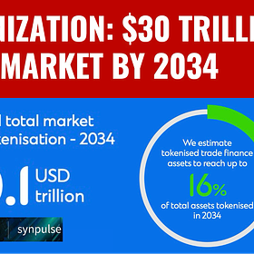 Tokenization: A $30tn Market Waiting to Happen (Part 1)