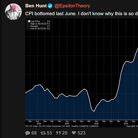 Taking profits and adding oil