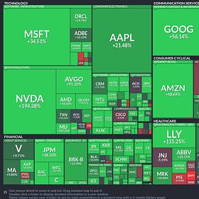 Enough to Make Your Head Explode