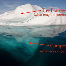 Mental Models are a fad? 