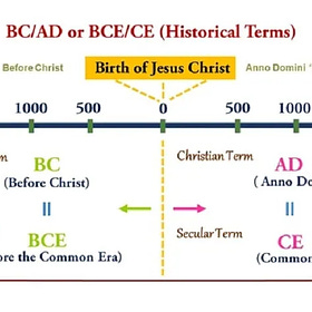AD/BC or BCE/CE