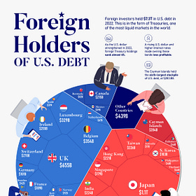 Inflating Away the Debt