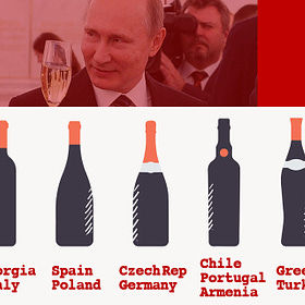 Who is serving putin? Latvia, Litva etc: Vini per ogni gusto e budget
