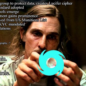 The Great Rebundling: Human Communication & Crypto
