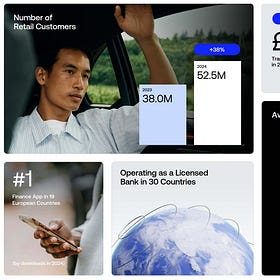 Deep Dive: Revolut - One App to Rule Them All