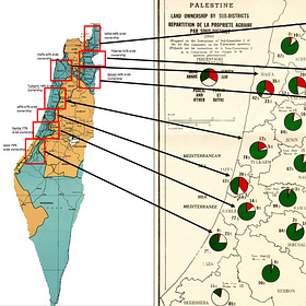 Zionism, an obstacle to Peace