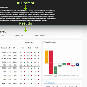 I built an app for CFOs and launched it (vibe coding works)
