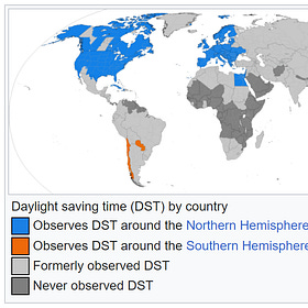 Death to Daylight Saving Time!