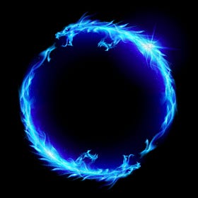 Ouroboros: The Return of Moral Guardian Puritanism
