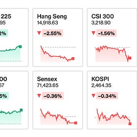 BOJ Preview: The Long Japan / Short China Trade