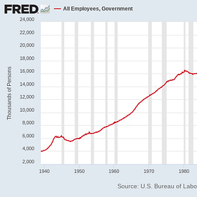 What Went Wrong with Capitalism