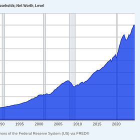 How $50 Trillion Could Vanish
