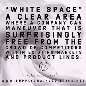 The VCC Glossary “White Space”