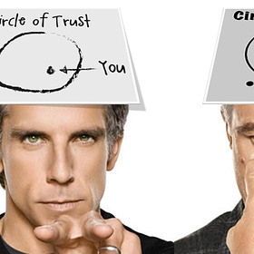 #Coach ¿Qué es el círculo de la confianza? ¿Qué es el círculo rojo? ¿El negro? 