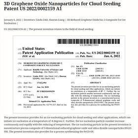 You Are Not Sick. You Are Being POISONED: 3D Graphene Oxide Nanoparticles for Cloud Seeding Patent US 2022/0002159 A1