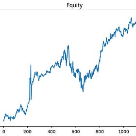 A strategy I used to run live