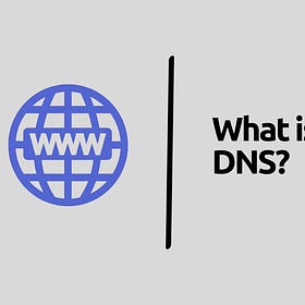 What Is DNS?
