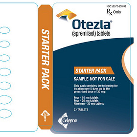 Drug Safety Labeling Changes: May 2024 Part 1