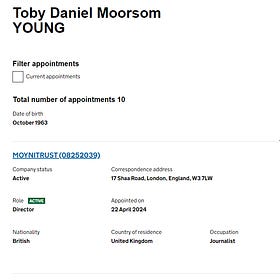 Part 1. Toby Young’s disclosed interests and those undisclosed, by audience.