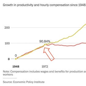 The Most Predictable Crisis Ever
