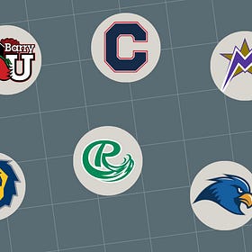 The Continued Growth of Men's Volleyball