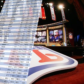 2024 Consensus Big Board: The Top 300 Players in the 2024 NFL Draft, According to 101 Analysts