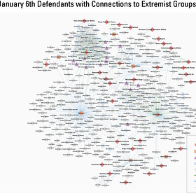 Misogyny, Terrorism and the Manosphere