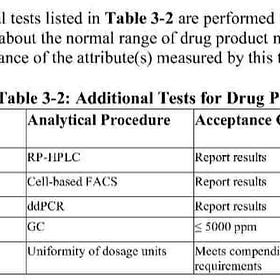 Acetaldehyde from Ethanol in Pfizer jabs causing Batch Lethality variation?