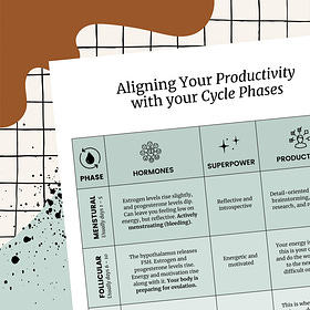 The Magic of Aligning Productivity with Cycle Phases ✨