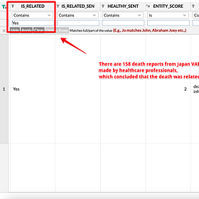 Analyzing Japan VAERS death reports