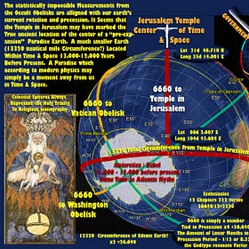 Obelisks & 6660: A Virtual Ride Through Time & Space. The Temple & Antarctica