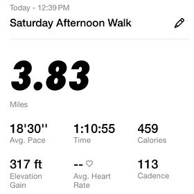 January 13 - 3.83 miles