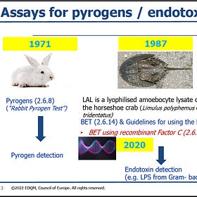 WHO Mass Jabbing Programs rely on German Innovation in Endotoxin measurement